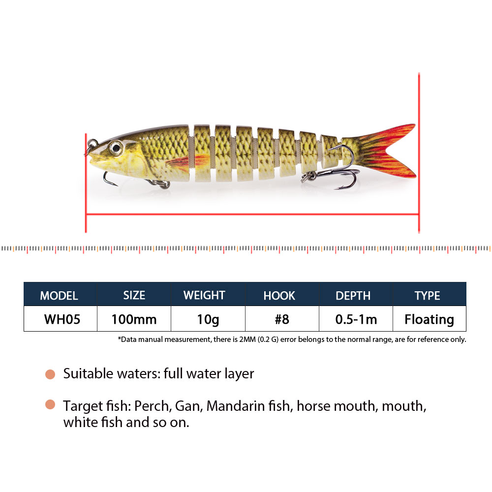 Hanlin 10 cm/3.94 pollici Esch - Fishing Lure Popper recensione e prezzo