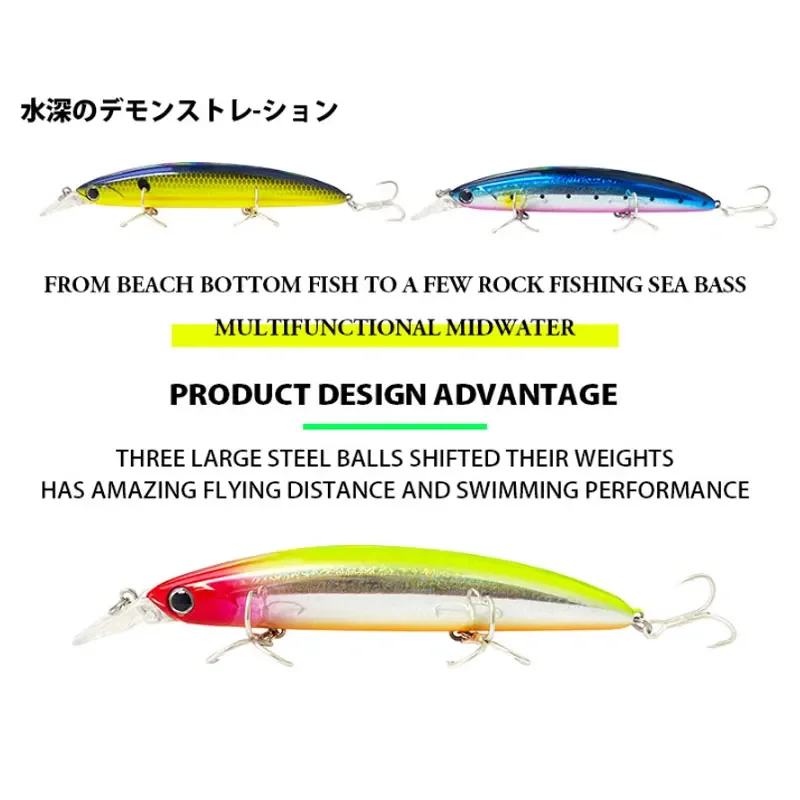 Esche da pesca galleggianti pe - Fishing Lure Swimbait recensione e prezzo