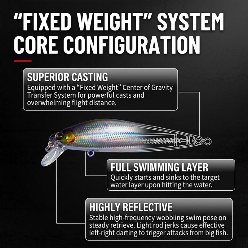 Esche artificiali affondanti t - Fishing Lure Jerkbait recensione e prezzo